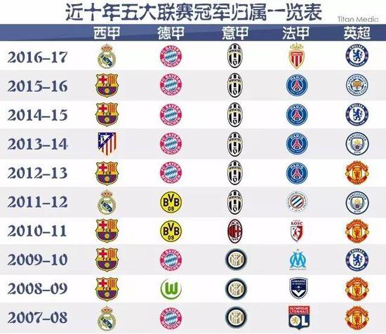 探讨这两位